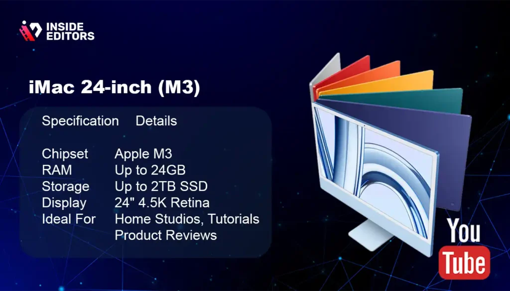A YouTube creator editing videos on an iMac 24-inch M3, the best Mac for YouTube video editing in an all-in-one setup.