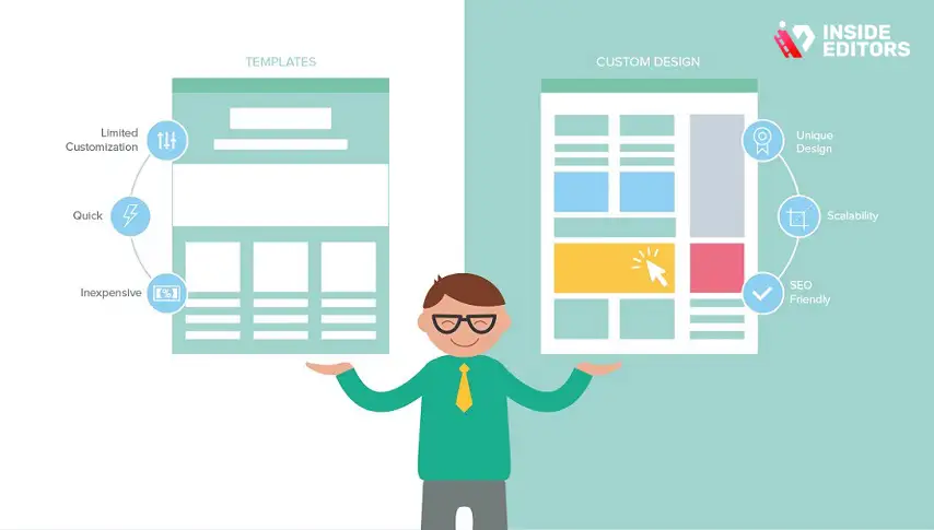 Comparing templates and original design in gaming video editing.