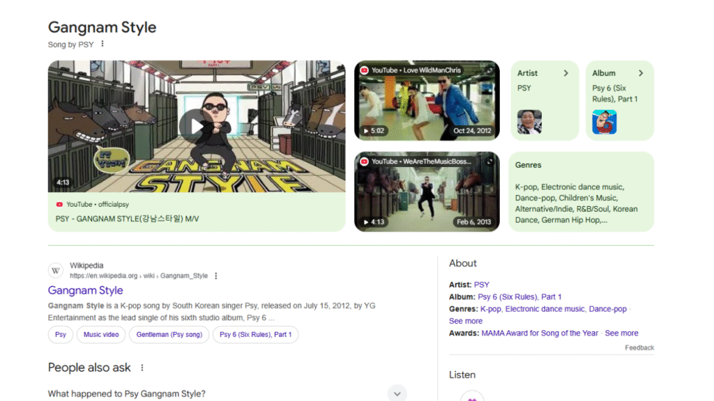 8. Gangnam Style – PSY (Over 25 Million Likes)