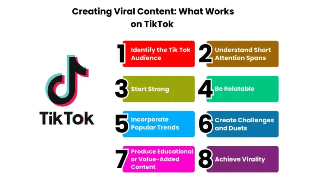 Understanding What Makes TikTok Content Work Today