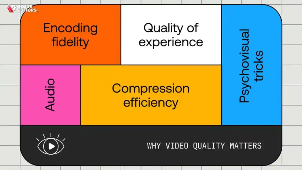 Why Quality Matters