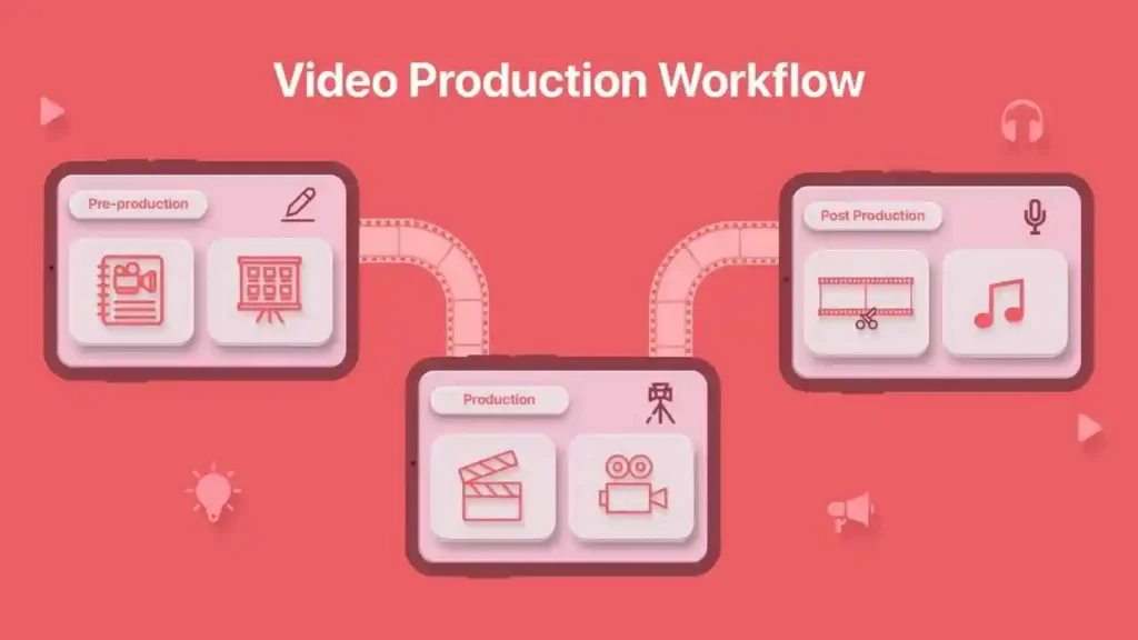 Workflow Features That Save Time
