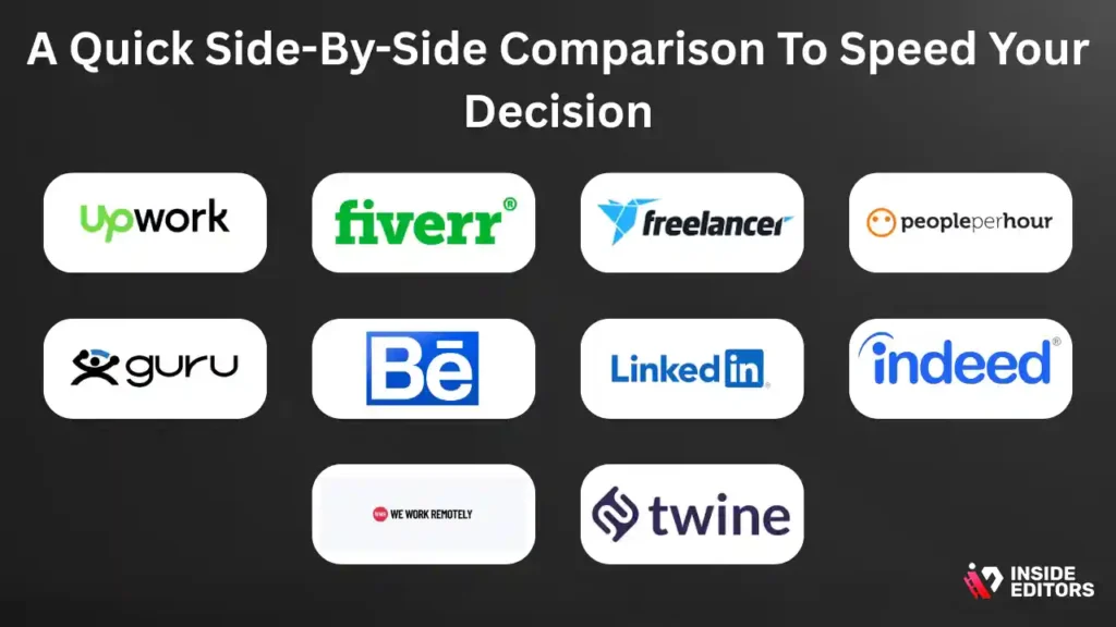 Comparison chart weighing options for wedding video editing work.