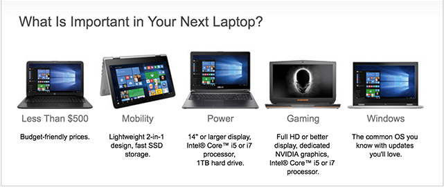 Choosing the right laptop for gaming and video editing needs.