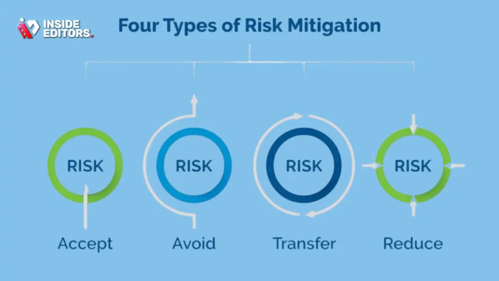 Addressing the Nuances: Risks and Mitigation Strategies