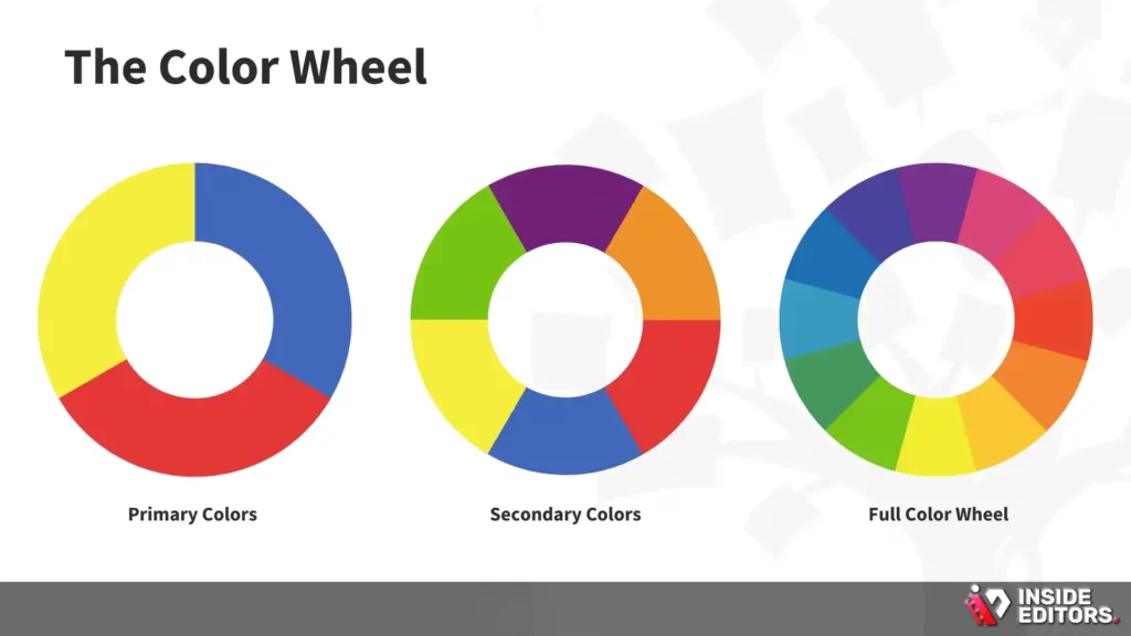 Visual Polish – Graphics, Color, and Effects