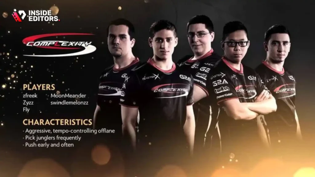 Complexity Gaming: The Data-Driven Approach