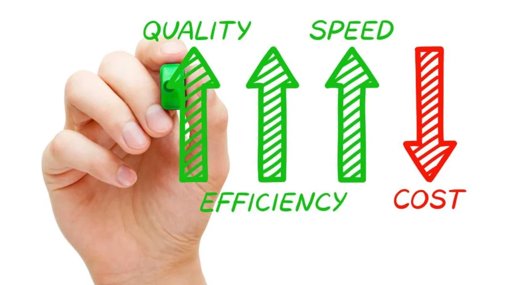 Aligning Cost, Quality, Speed