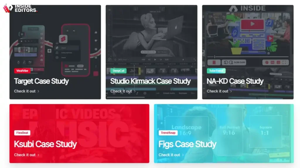 Case Study: Optimizing the Budget