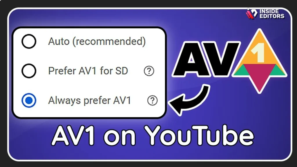 How Downloaders Handle YouTube’s Shifting Codecs