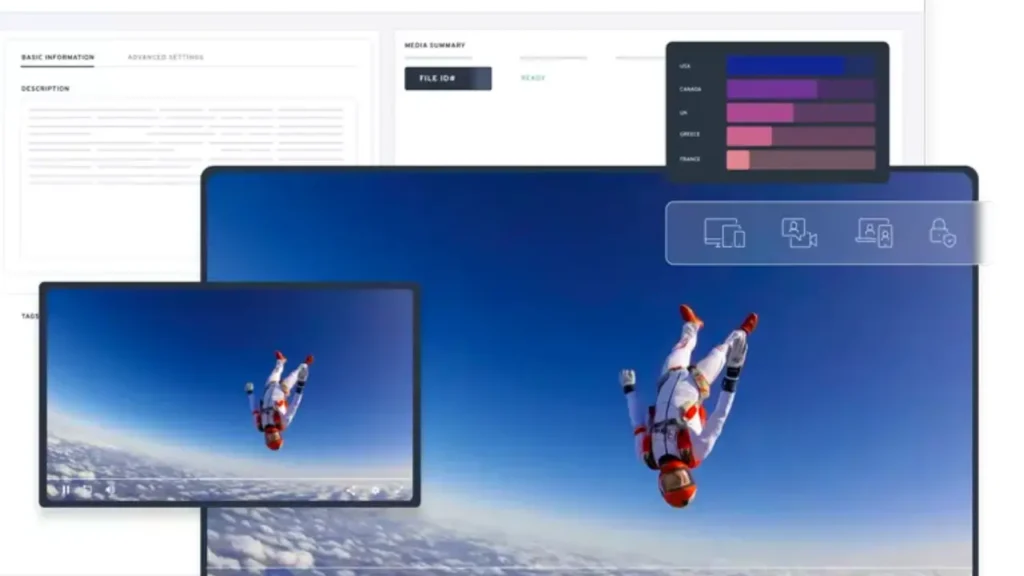 JW Player – Fast Delivery and Analytics