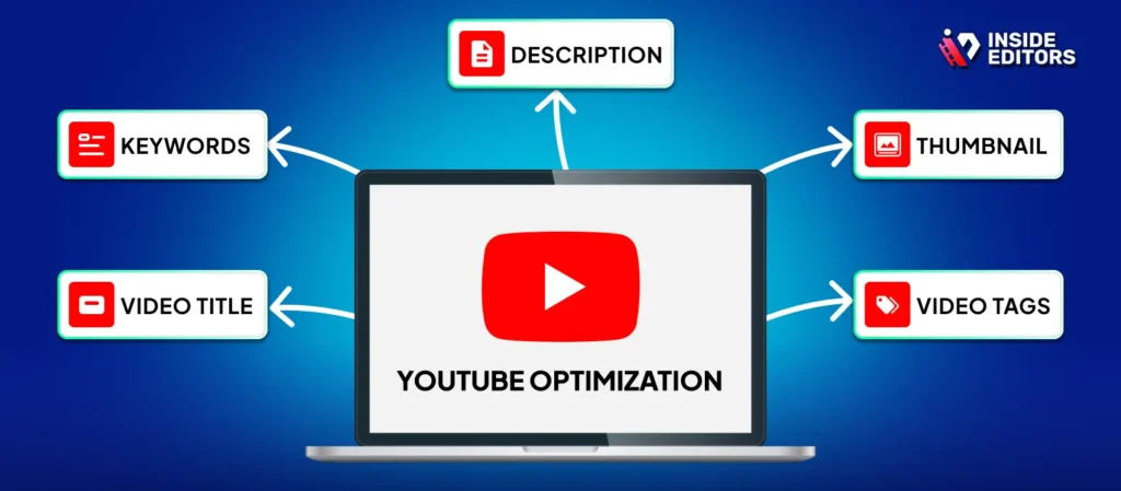 Optimizing Content Based on Viewer Data