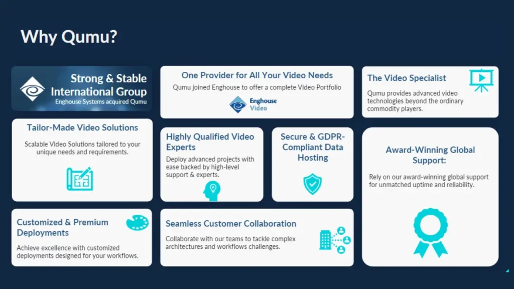Qumu Corporation – Enterprise Security & Compliance