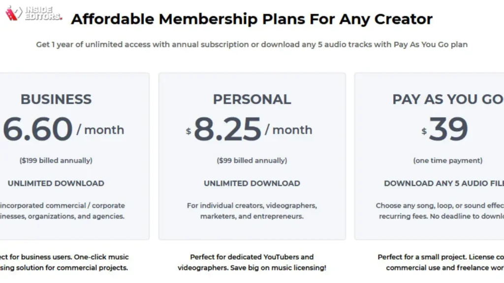 Subscription Model Pros & Cons