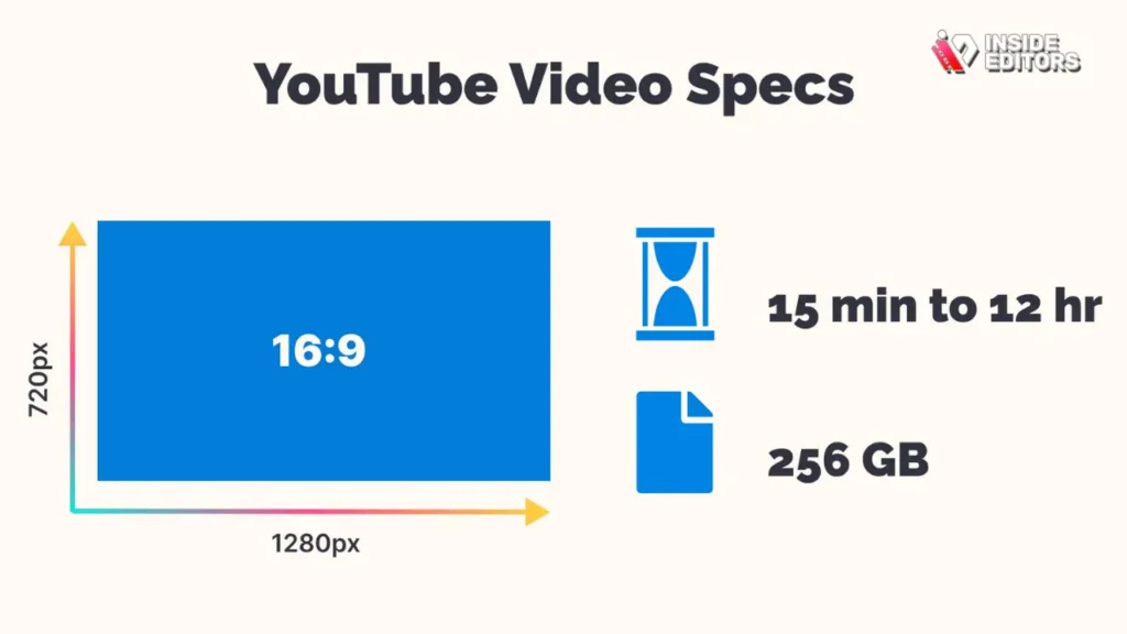 The Standard YouTube Video Aspect Ratio (16:9)