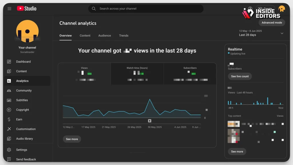 YouTube Studio Analytics: Your Core Insights