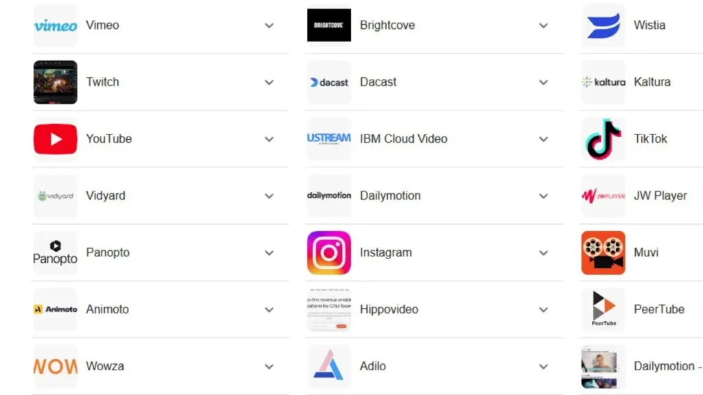 Top 15 Video Platforms
