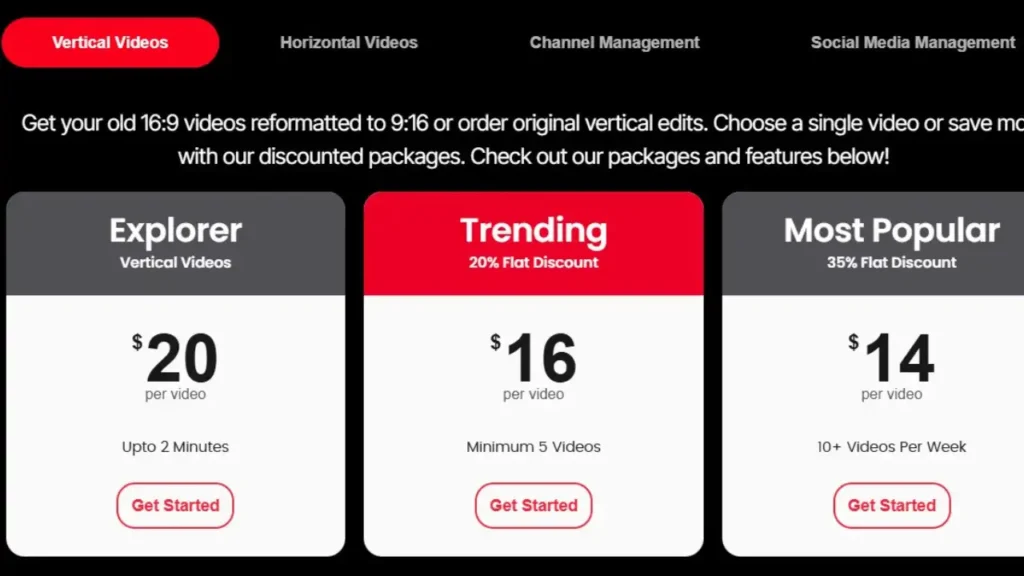 Understanding Corporate Video Pricing