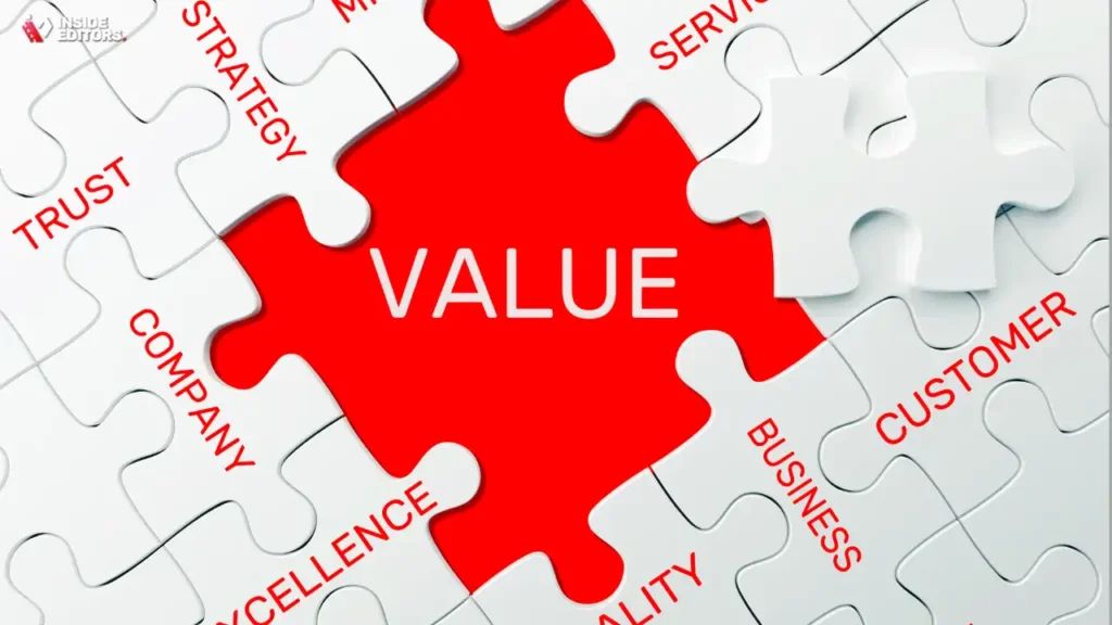 Value of Promo Videos