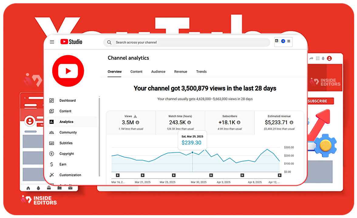 Thumbnail image showcasing analytics and performance tracking for YouTube