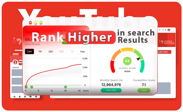 Thumbnail image showcasing the YouTube video optimization advantage