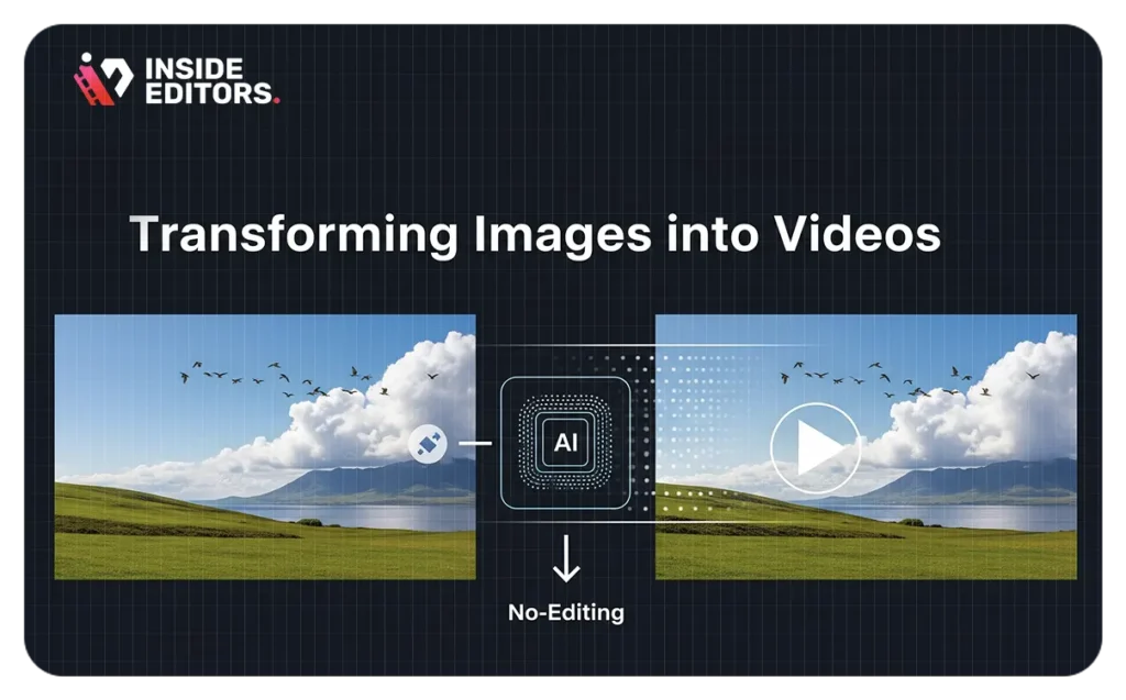 Thumbnail image demonstrating Kling AI image-to-video generation tutorial (version 1.6)